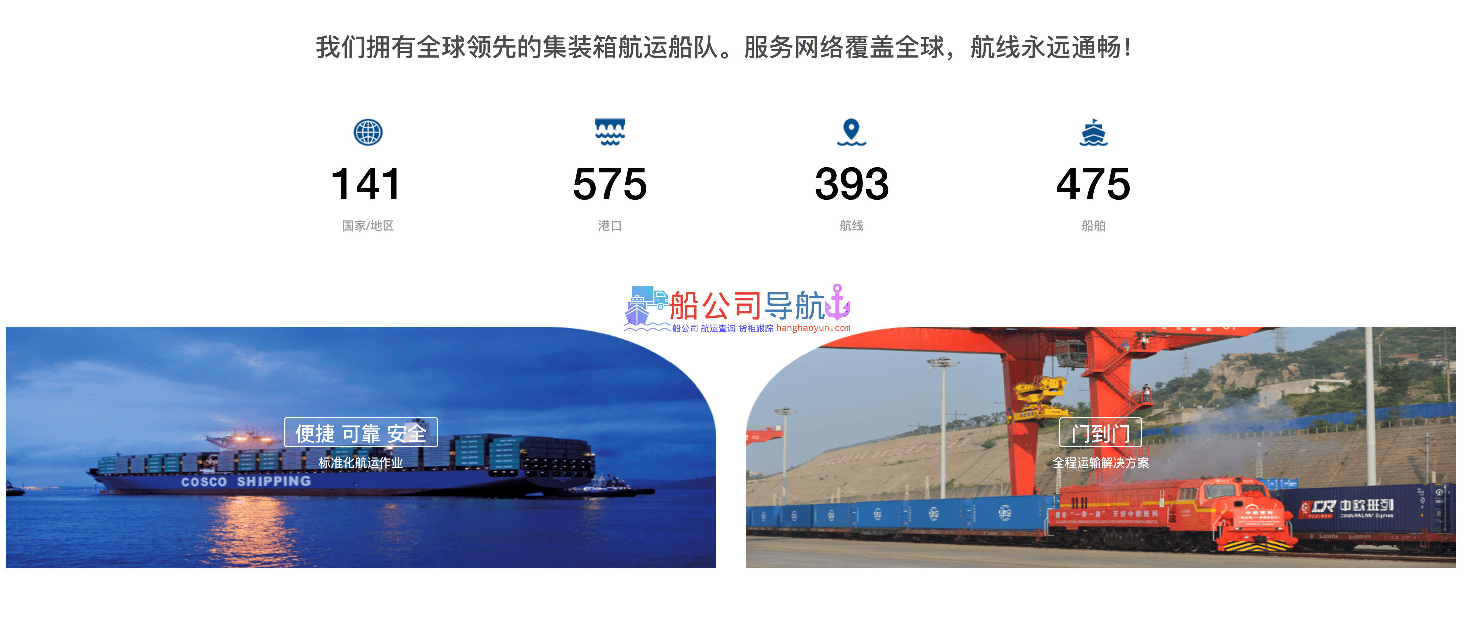 中远海运cosco