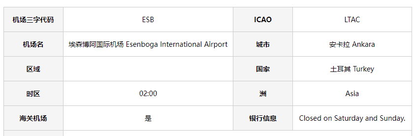 安卡拉埃森博阿机场